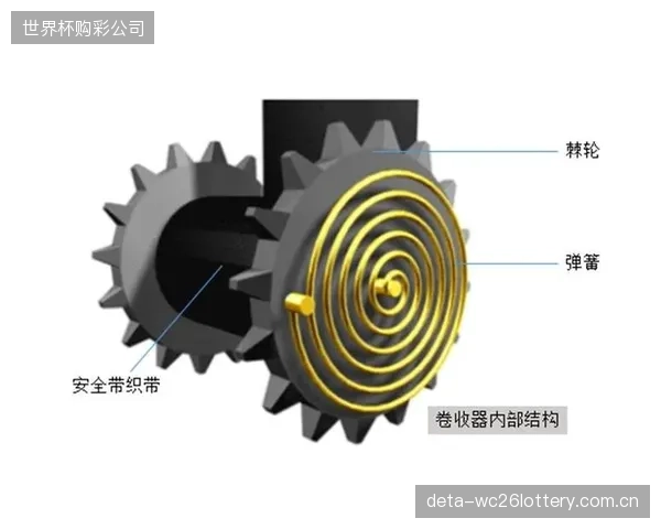 当事故发生后，除了检查织带断裂和机械故障，我们何时才能拥有读取涡流制动盘历史最高温度的“黑匣子”，以进行更深层次的事故分析？